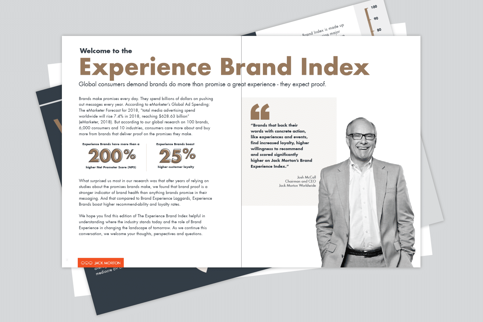 Brand experience